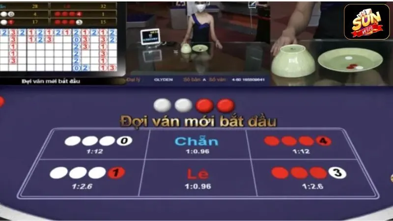 Các lợi ích khi người chơi tham gia nhóm kéo