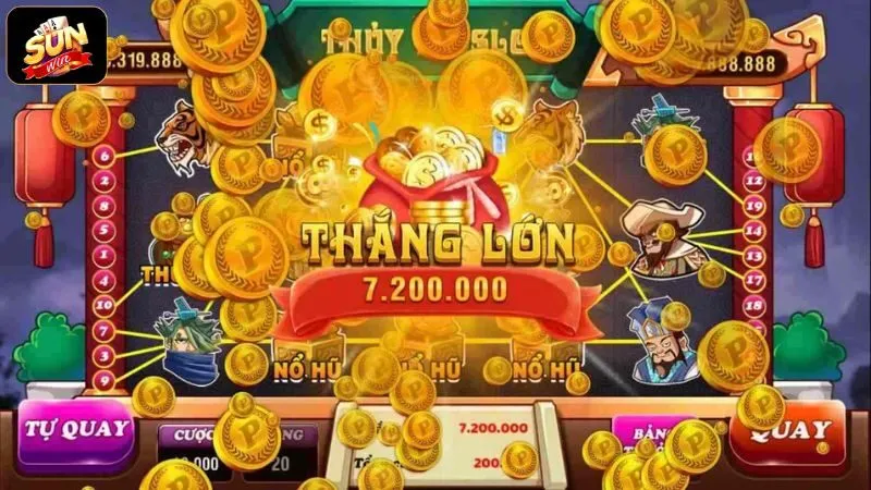 Cách hoạt động của nhóm kéo nổ hũ