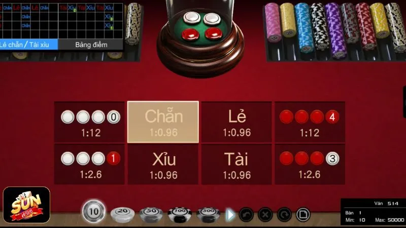 Luật chơi xóc đĩa và các cửa cược phổ biến